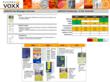 PharmaVoxx Launches Diverse Portfolio of Drug and Disease-Based Market Intelligence Reports to Deliver Advanced Analysis